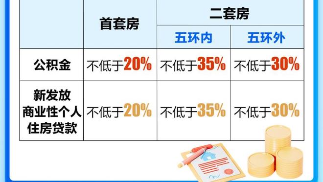 谁更强❓保级队卢顿对曼城狂轰14脚&射正7脚，曼联射3中1